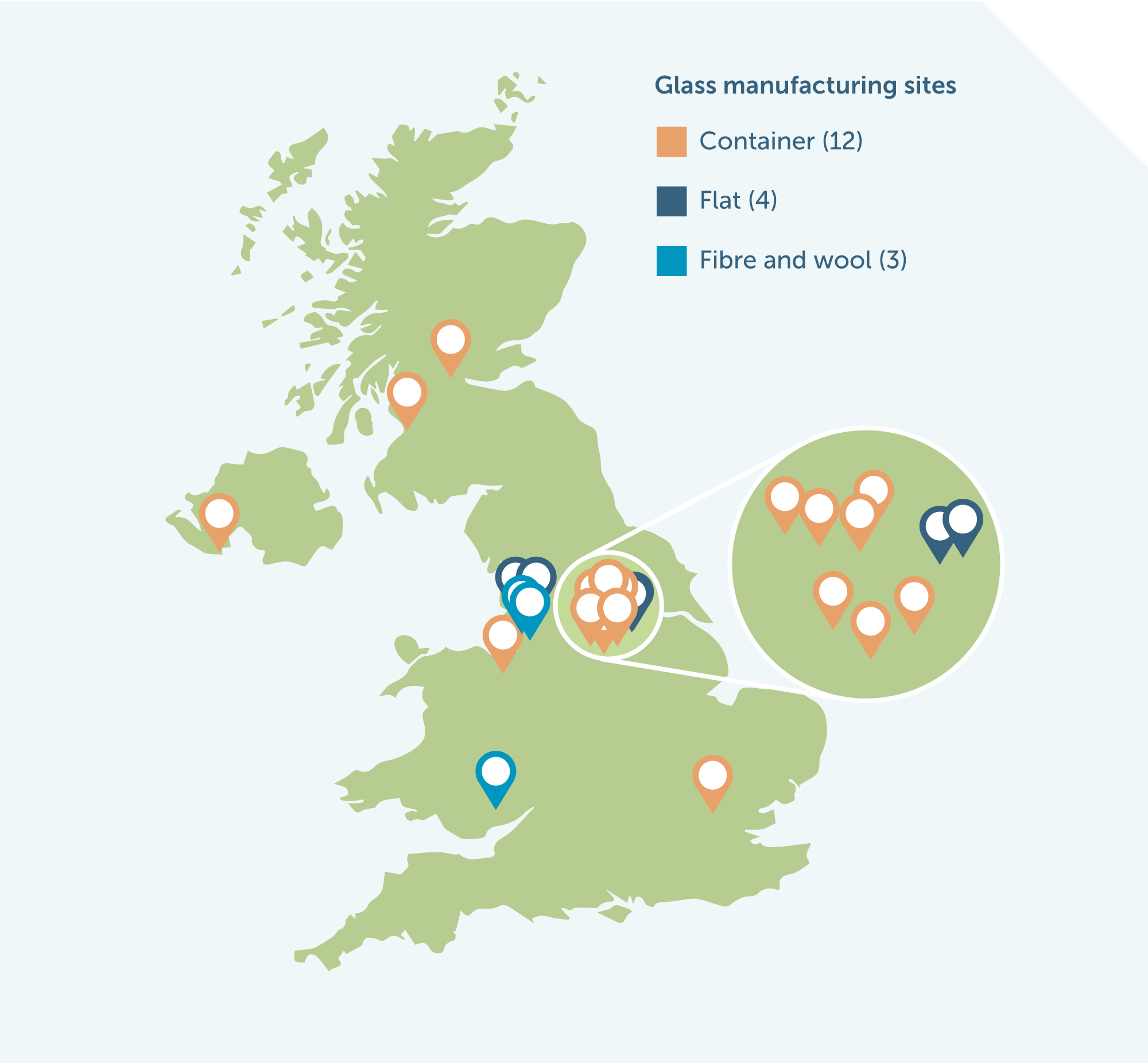 Map of the UK glass manufactures 